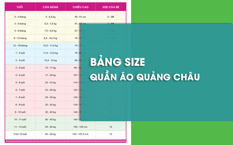 Bảng size quần áo trung quốc