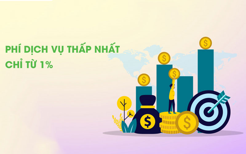 Phí dịch vụ siêu rẻ