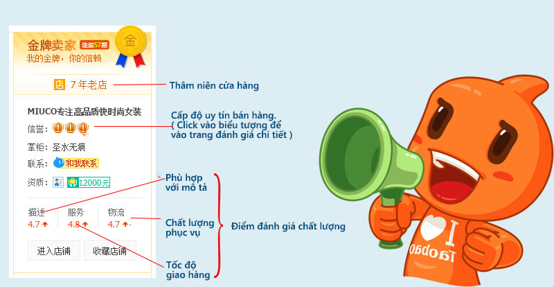 Đánh giá shop uy tín trên Taobao